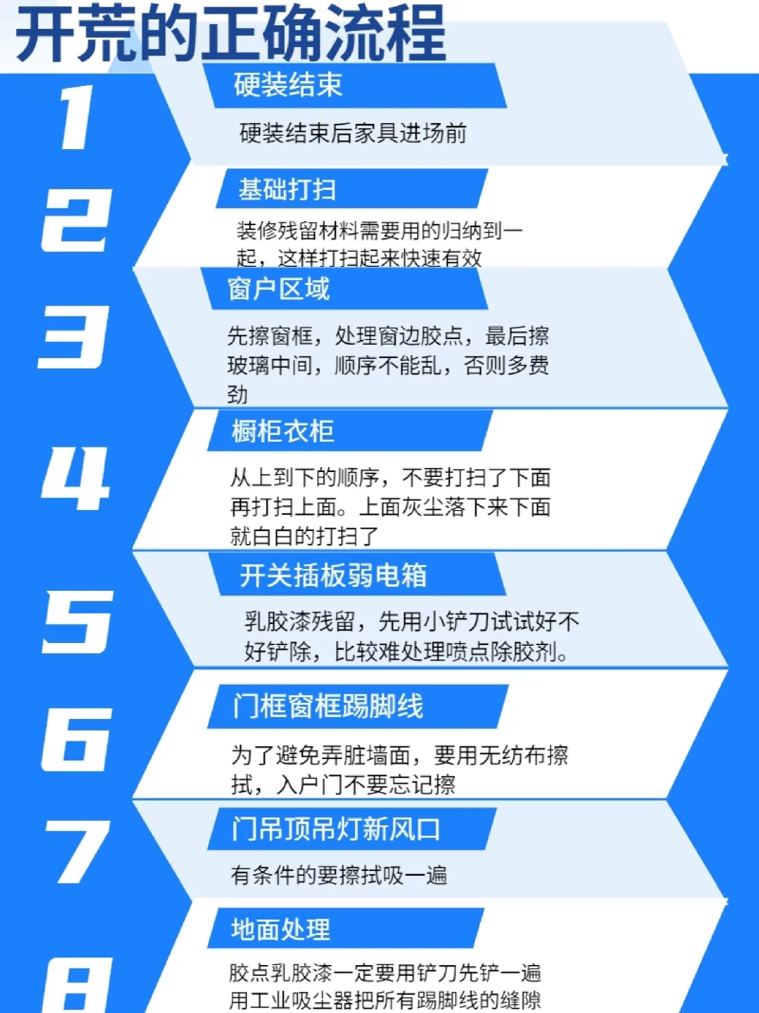 【赛事幕后】精彩的开幕式和闭幕式准备工作全流程揭秘