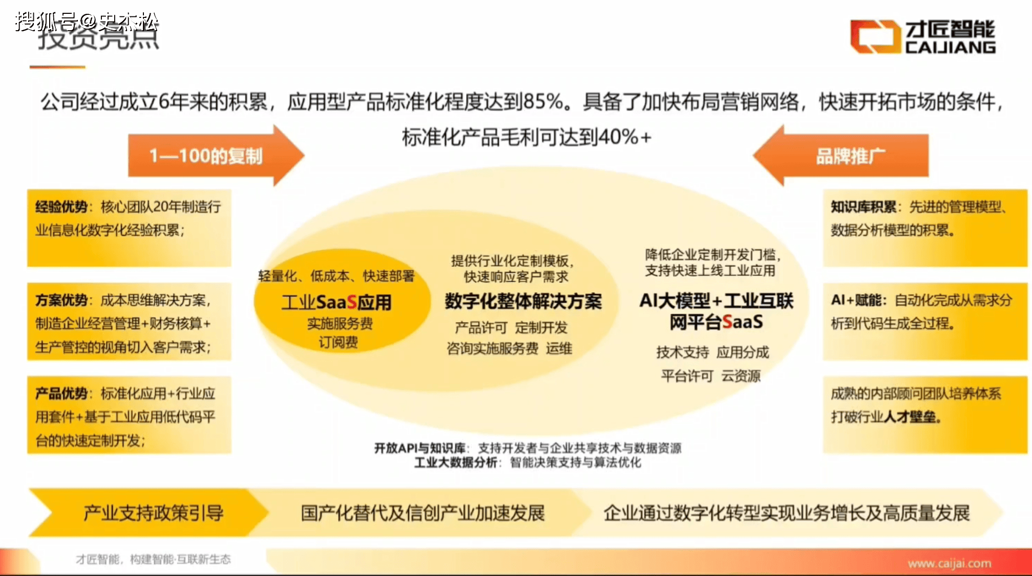 包含技术研发：谁才是行业领先者？的词条